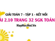 Giải bài 2.10 trang 32 Toán 7 Tập 1 SGK Kết nối tri thức